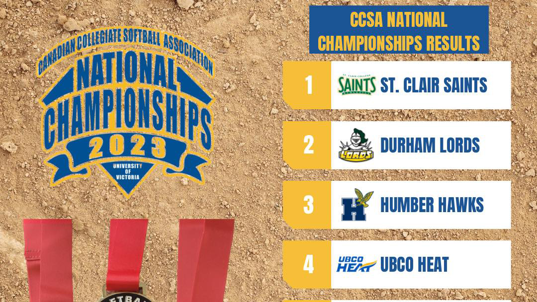 St. Clair Women's Softball are Back-to-Back National Champions